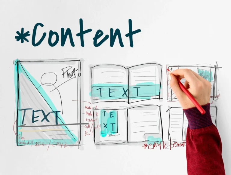 Content marketing strategy infographic showing topic clusters
